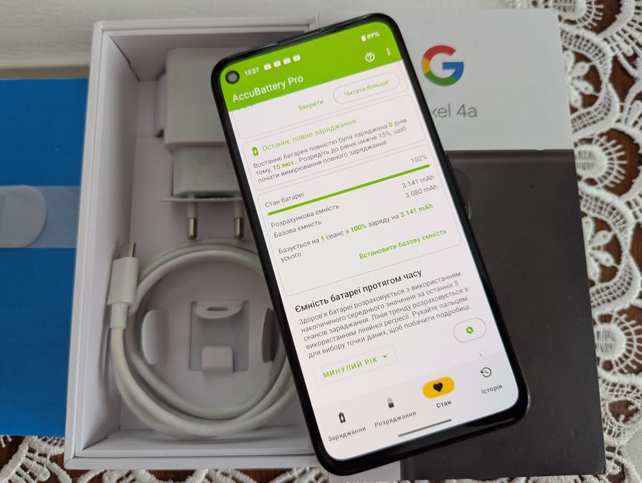 ІДЕАЛ Google Pixel 4a4G 6-128Gb Just Black/Neverlock/2-Sim/NFC/Компакт