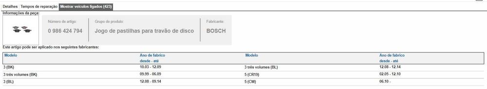 Pastilhas / calços travão BOSCH (Ref.: 0.986.424.794) FORD MAZDA VOLVO