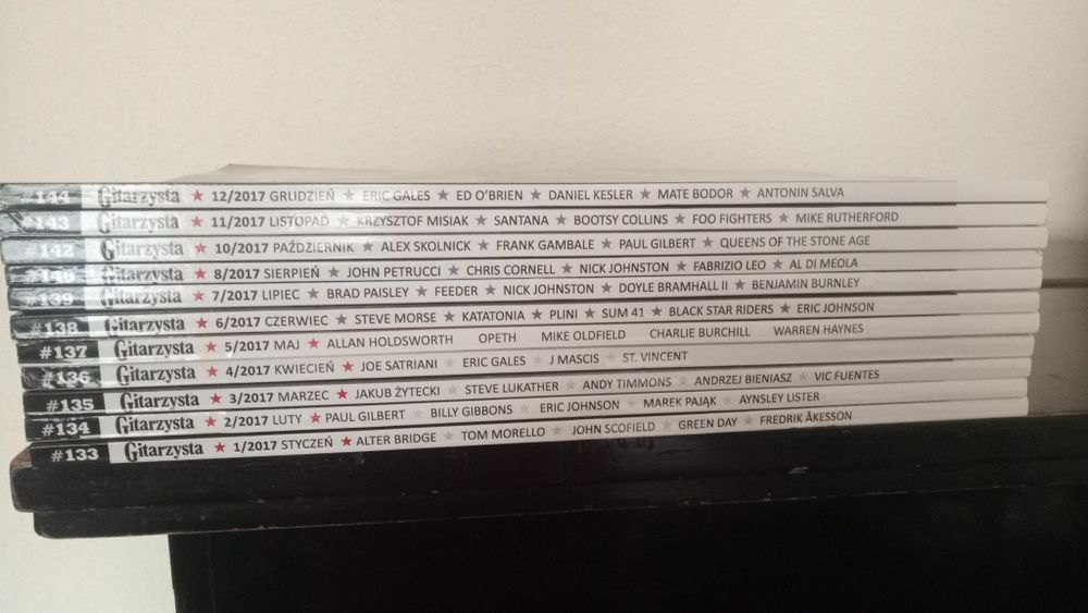 Magazyny gitarzysta 2006 - 2017
