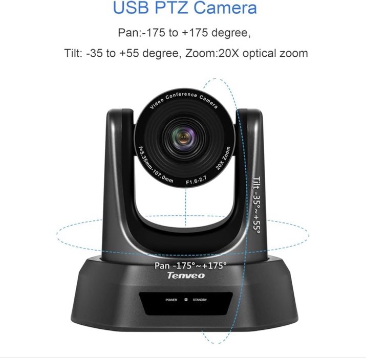 Відеоконференц-камера Tenveo 20X-SDI HDMI Full HD PTZ