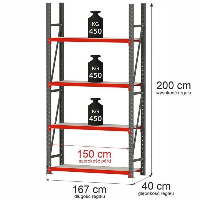 Regał magazynowy 4-półkowy Mega-M FORTIS 200x167x40 cm moduł bazowy