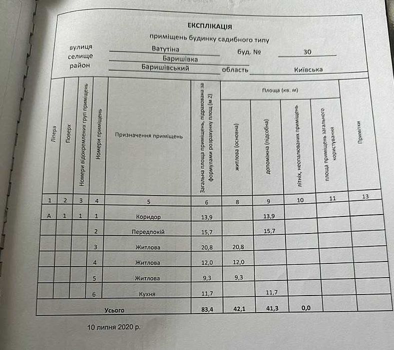БЕЗ% продам 4к будинок 83м2 с. Баришівка, 10 соток та гараж