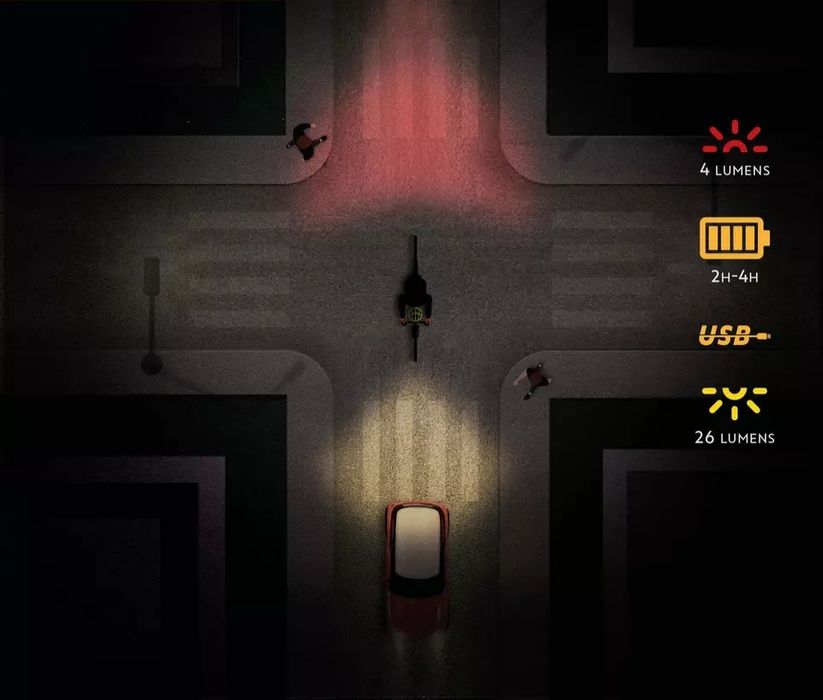 Zestaw Lampki rowerowe przednia/tylna usb skating hulajnoga dzień noc