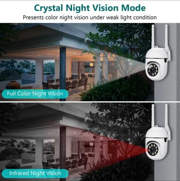 Câmera de Vigilância Ao Ar Livre Wireless Wifi Ip Câmera YCC365 PLUS