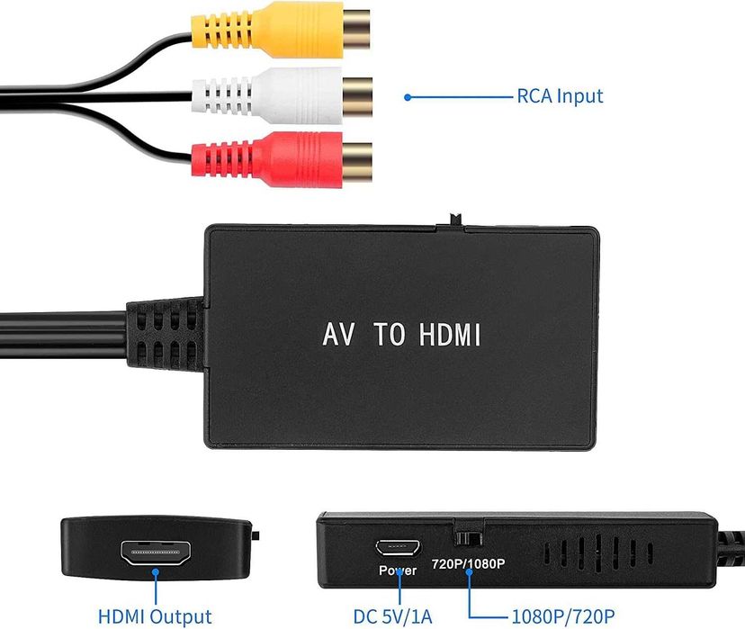 Konwerter RCA na HDMI  1080P