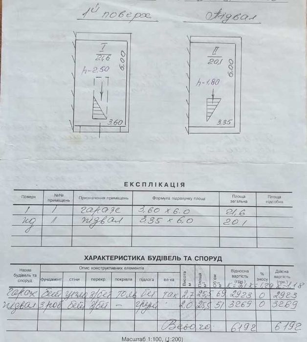 Продаж/Гараж/Ремонт/Кульпарківська 222б, ГК Самокат/Львів