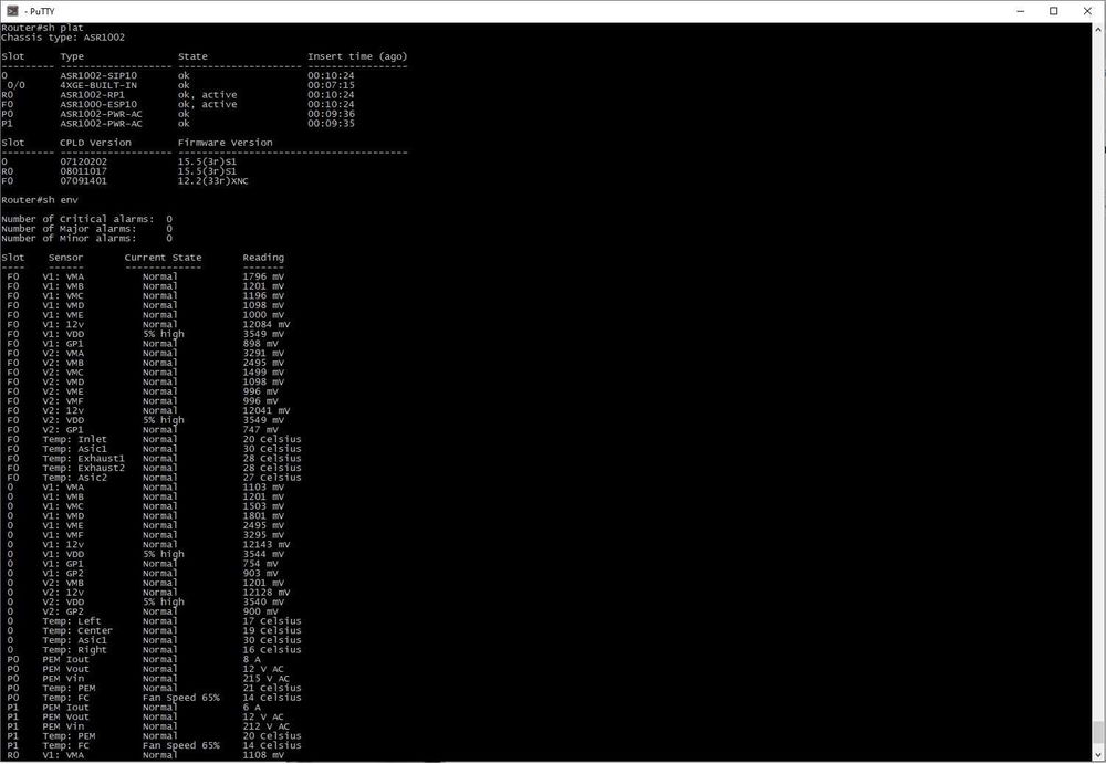 Маршрутизатор Cisco ASR1002-ESP10(Adventerprisek9) безнал/гарантия