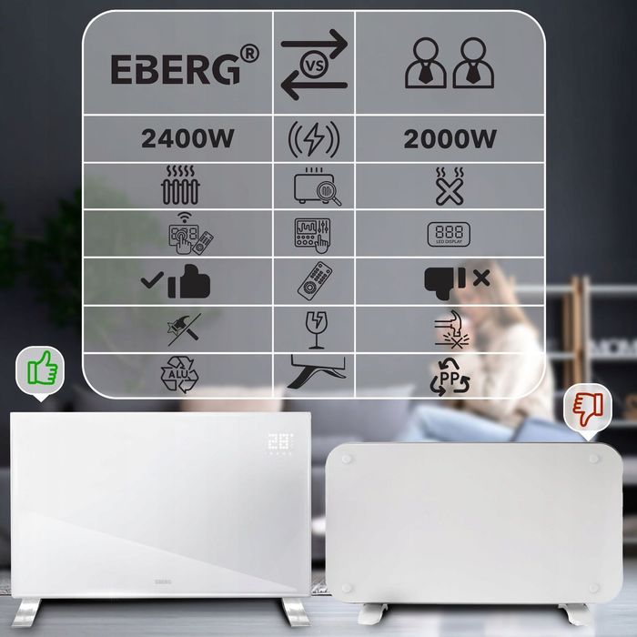 Grzejnik Elektryczny Szklany 2400w Energooszczędny Led+wifi Premium fv
