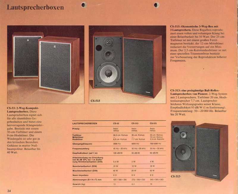 Studio Retrospekcja Vintage Audio PIONEER CS-53 94 dB Japan