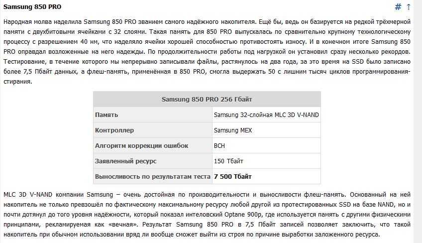 2.5 M.2 SSD диск 250GB 500GB Samsung EVO PRO WD Toshiba