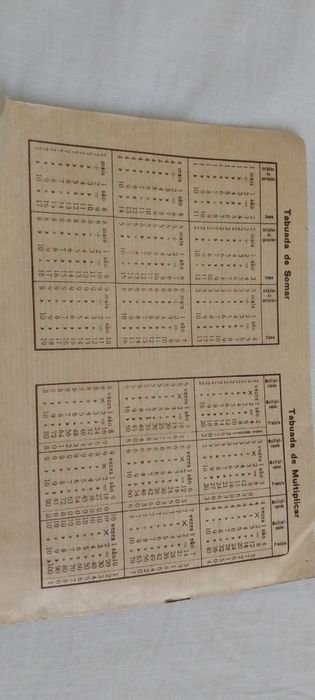 Caderno de Linhas Antigo – Caderno Caligráfico, 100 anos