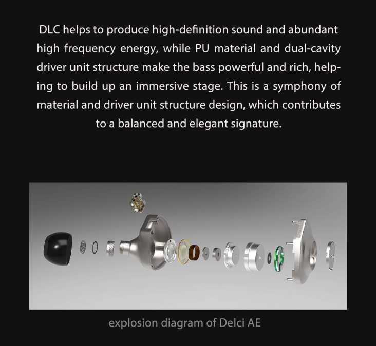 ‼️ Kefine X Angelears Delci AE - динамические наушники с 10-мм, DLC+PU