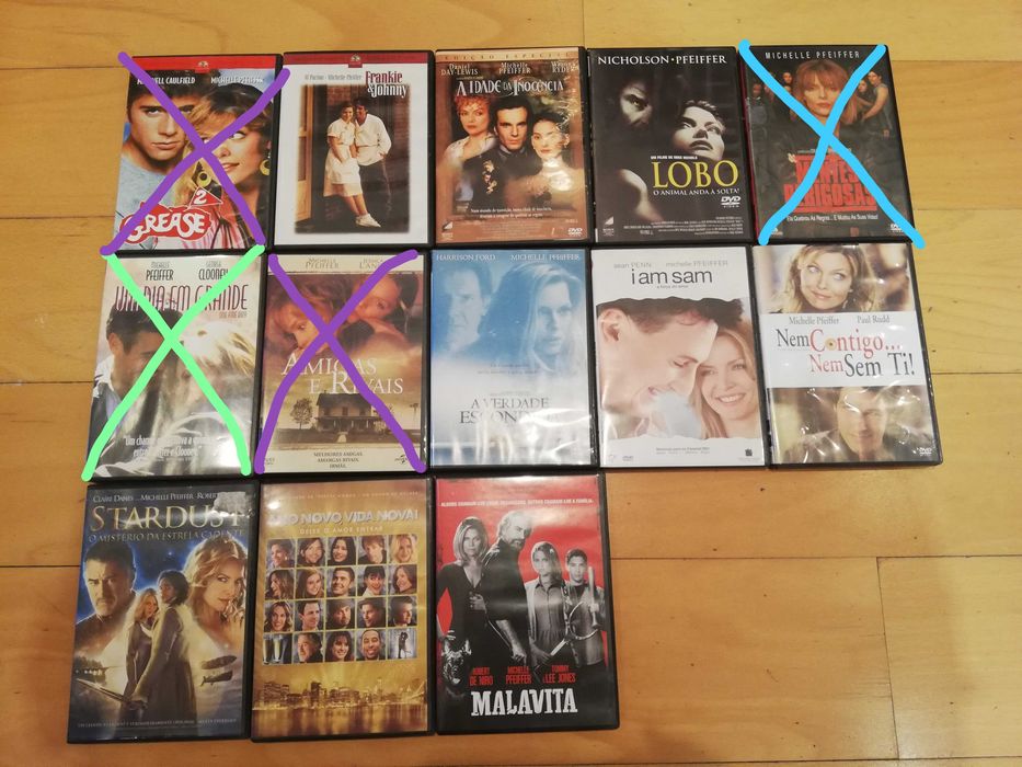 Venda de Filmes - Ator/Atriz - M a N