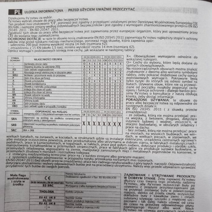 Obuwie robocze S3