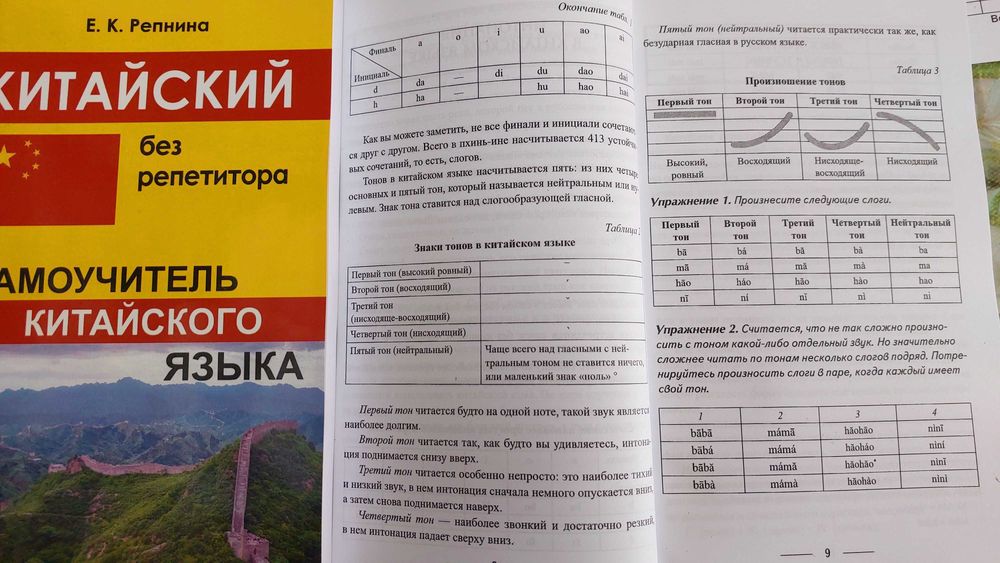 Китайский без репетитора Самоучитель китайского  языка с нуля Репнина