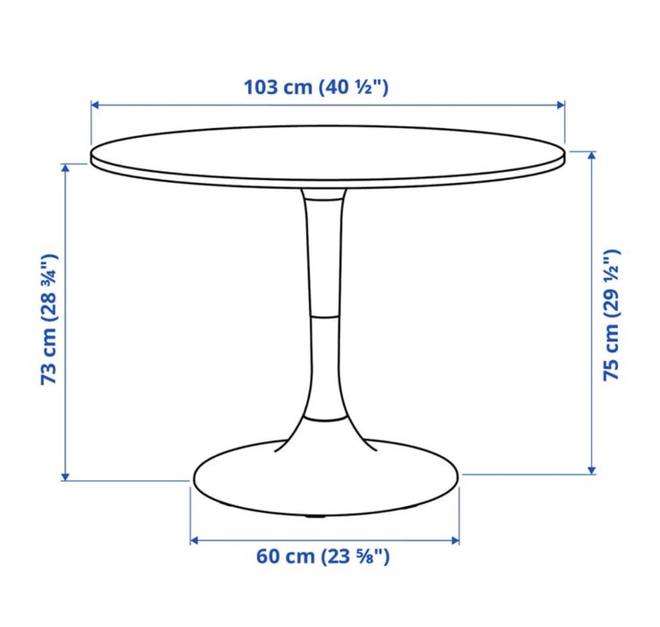 Mesa Redonda Docksta | Docksta Round Table