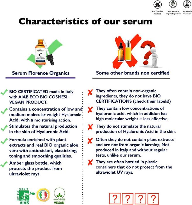 Sérum facial 100% orgânico, vegano, anti-envelhecimento, anti-rugas...