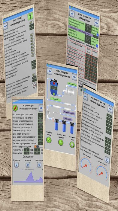 Водомат. Автомат з продажу питної води