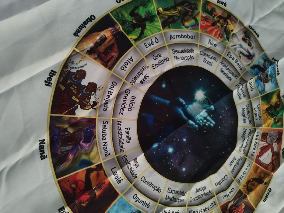 Toalha Orixás, toalha de leitura de Búzios,