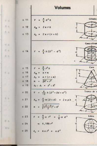Guia de Fórmulas Técnicas (Sistema SI)