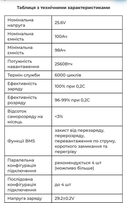 Аккумулятор 24V 100Ah / Акумуляторна батарея EASUN LiFePo4 24V 100Ah B