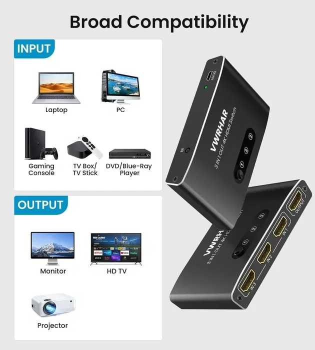 HDMI Switch HDMI Splitter, Automatisch 4K Aluminium HDMI