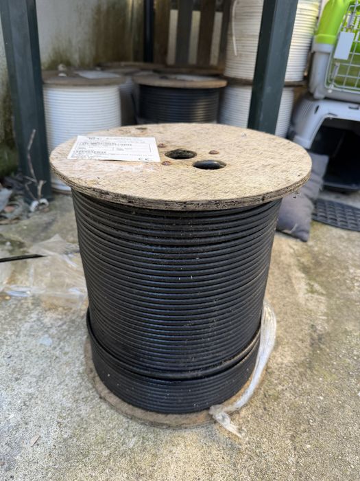 bobines de cabo coaxial profissional