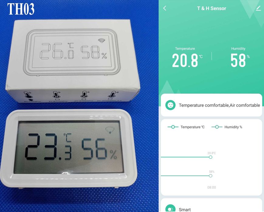 Tuya Wi-Fi розумний термометр гігрометр