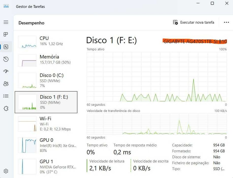 Portátil Gigabyte i7 RTX 3060 32GB 3TB SSD