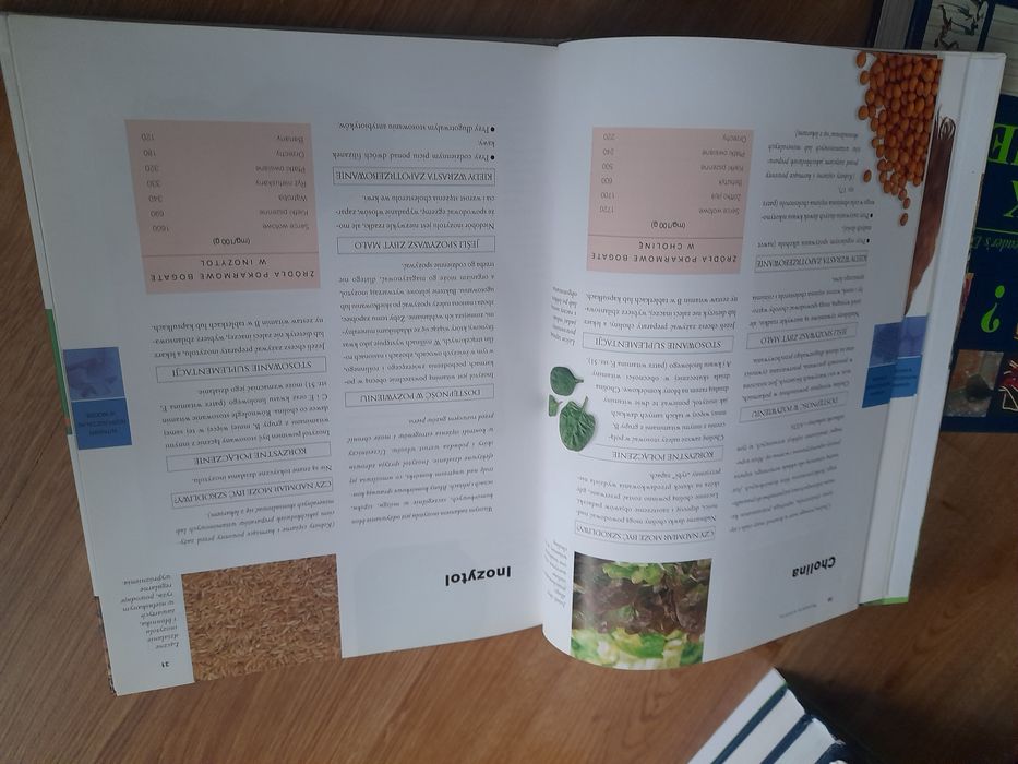 Książka ABC witamin