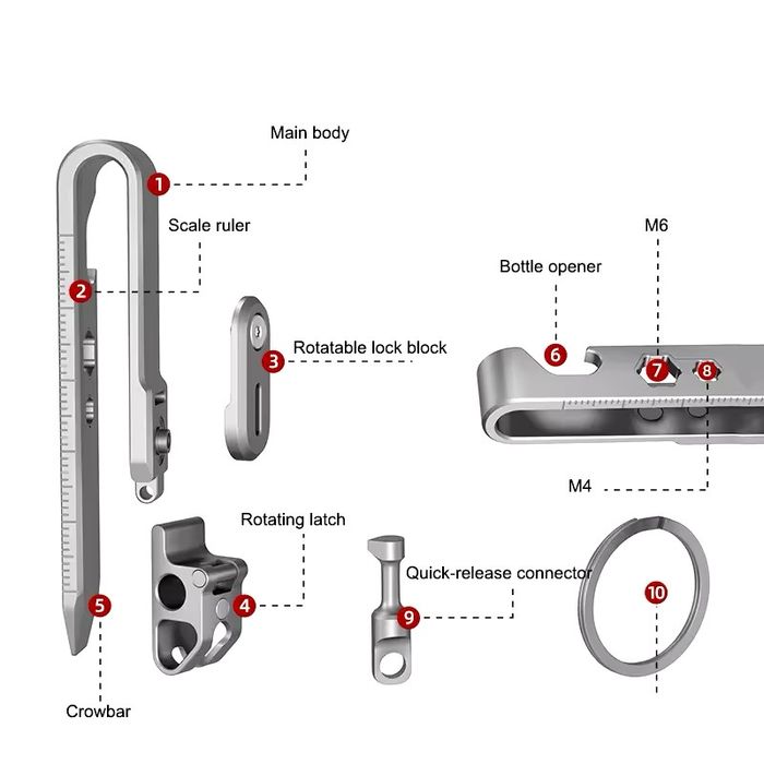 EDC ‼️ Швидкознімний мультитул. Зверніть увагу!