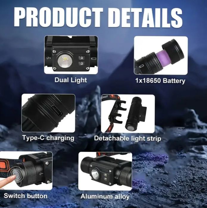 Фонарь налобный тактический,аналог Boruit hp 500