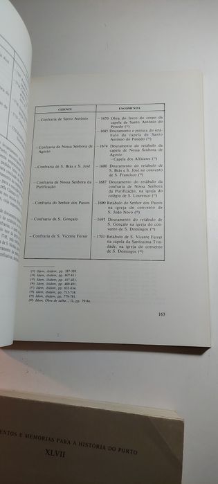 A Arte da Talha no Porto na Época Barroca - Natália Alves (2 Volumes)