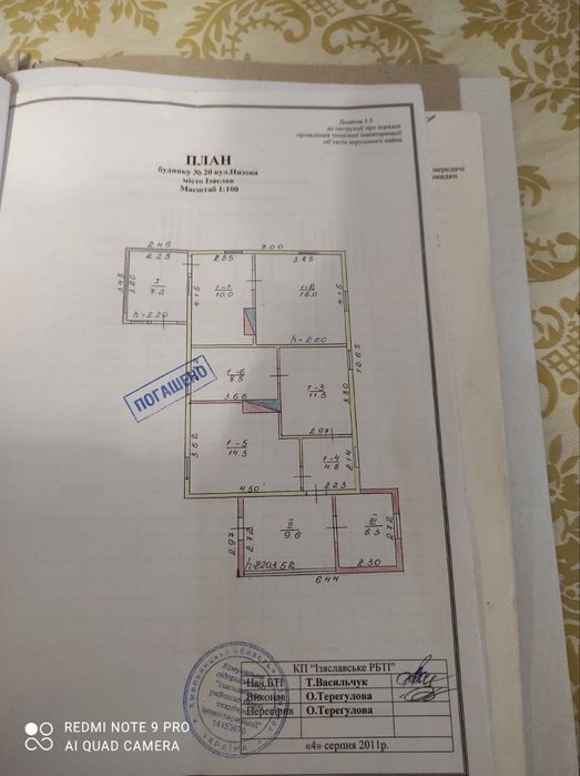 Продається будинок від власника в м. Ізяслав Хмельницької обл