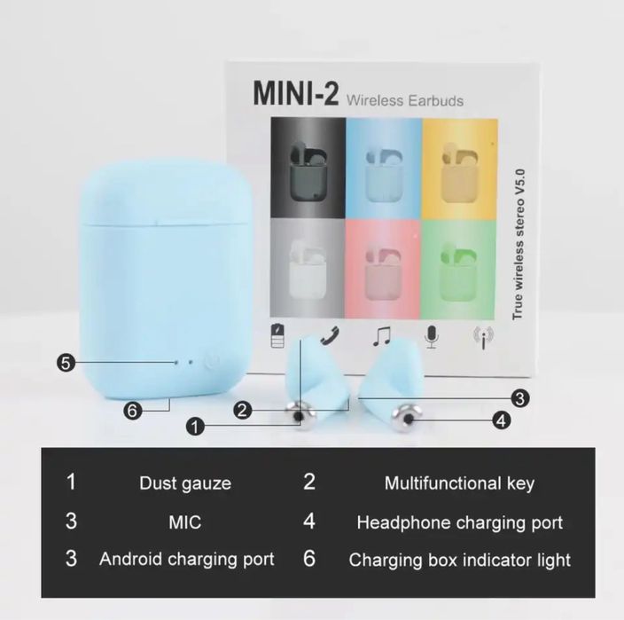 Бездротові Bluetooth навушники i7 TWS сенсорні inPods air 2 Безпр