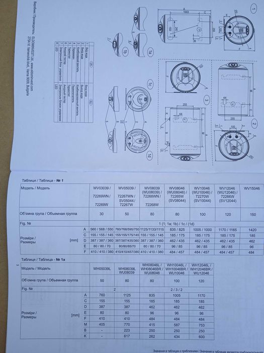 Бойлер ELDOM 50/80/100л (новый), в заводской упаковке