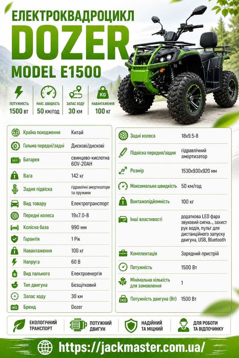 Електроквадроцикл DOZER Model E1500 – надійний та потужний.