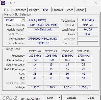 Оперативная память Goodram DDR4-3600 32GB