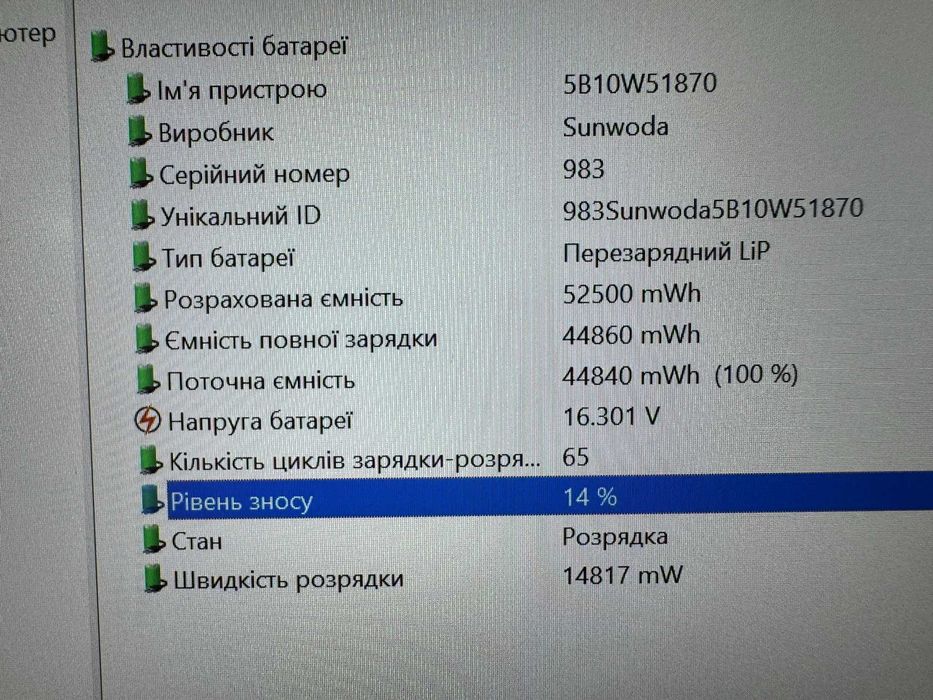 Ноутбук Lenovo ThinkPad T16 Gen 1 | i7-1265U | Ram-16 SSD-1ТБ | 2К IPS