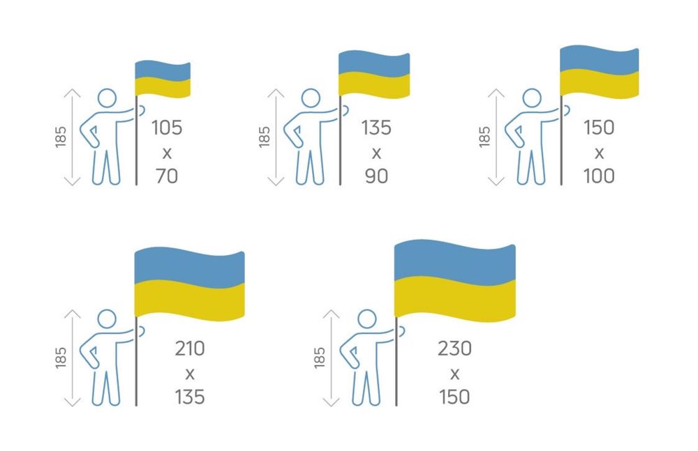 Прапор з фото або з власним зображенням стяг з індивідуальним макетом