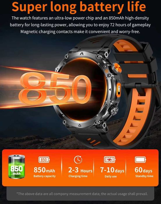 Смарт Часы, Smart Watch  HT42, AMOLED, GPS