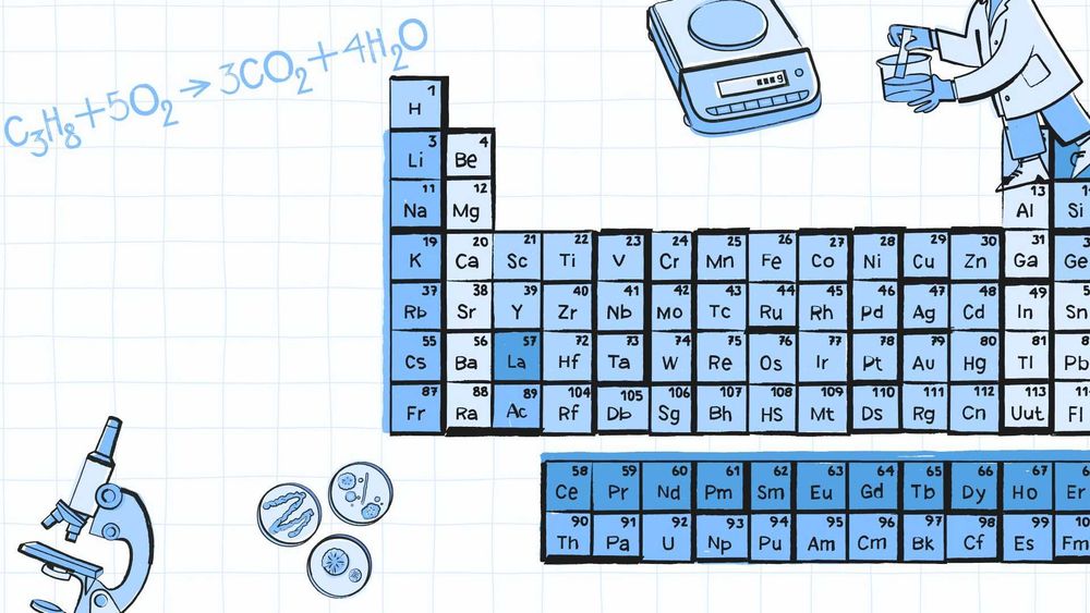 Korepetycje z chemii | Szkoła podstawowa i ponadpodstawowa