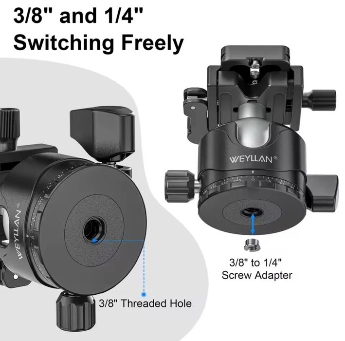 Штативна кульова головка + M-LOK