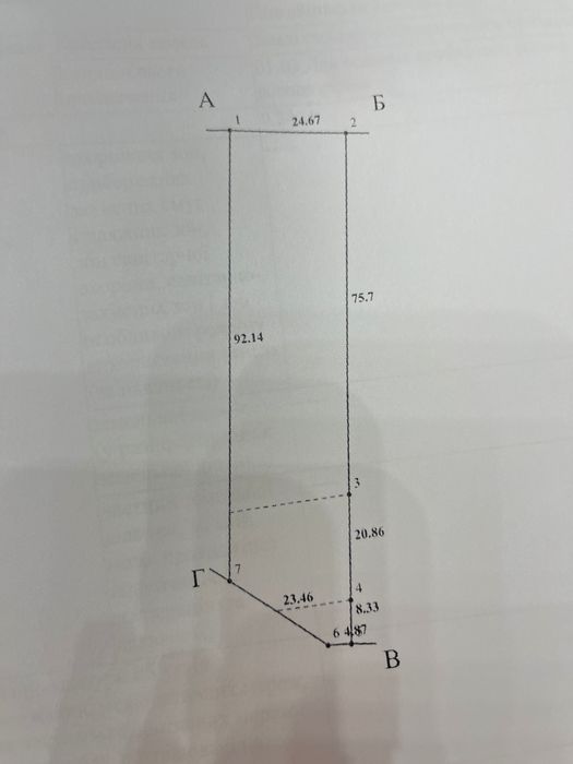 Терміново продам земельну ділянку