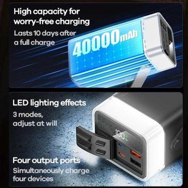 Павербанк Remax RPP-596 40000mAh 22.5W 2USB/2Type-C з швидкою зарядкою