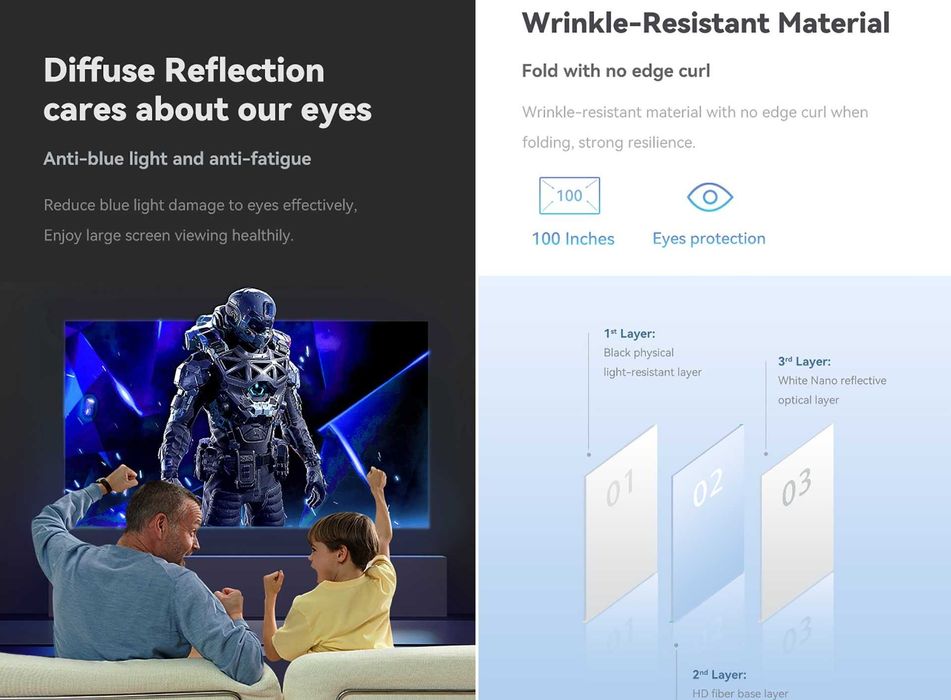 ‼️ Светоотражающий экран Xiaomi Wanbo Anti-Light FullHD Screen 100"