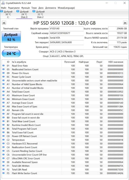 SSD диск 120GB HPS650 (SATA3 \ 2.5"). Trade-IN