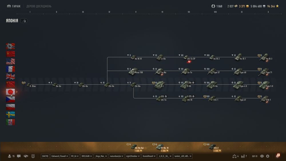Продаю терміново хороший Акаунт World of Tanks EU