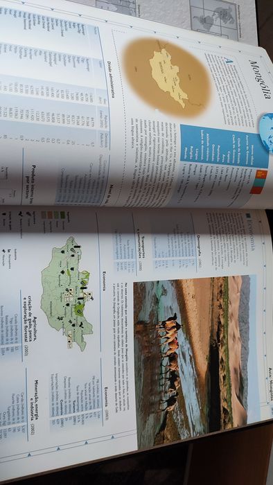 Coleção completa atlas national geographic