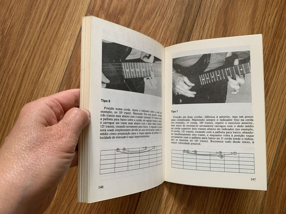 Manual de Guitarra Eléctrica